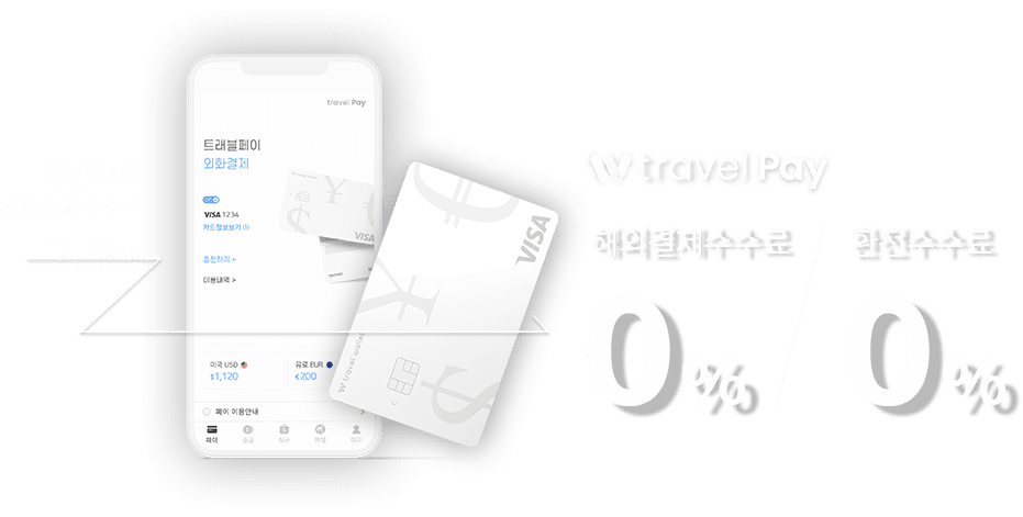 일반카드의 해외결제 수수료는 2.5%이지만, 트래블 페이의 해외 결제 수수료는 0%, 환전 수수료는 0%