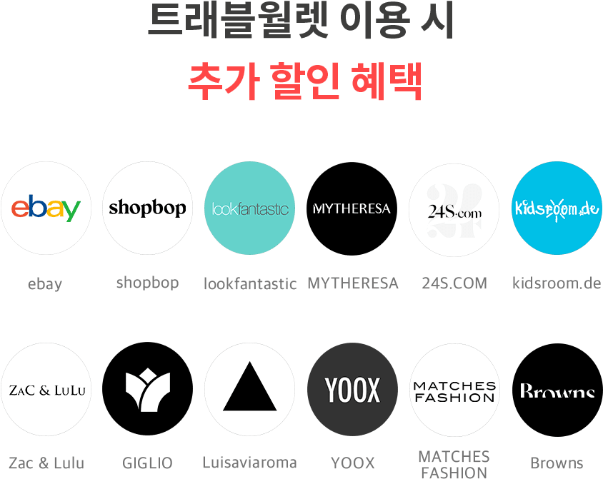 트래블월렛 이용 시 추가 할인 혜택 제휴사 : ebay, shopbop, lookfantastic, MYTHERESA, 24S.COM, kidsroom.de, Zac & Lulu, GIGLIO, Luisaviaroma, YOOX, MATCHES FASHION, Browns