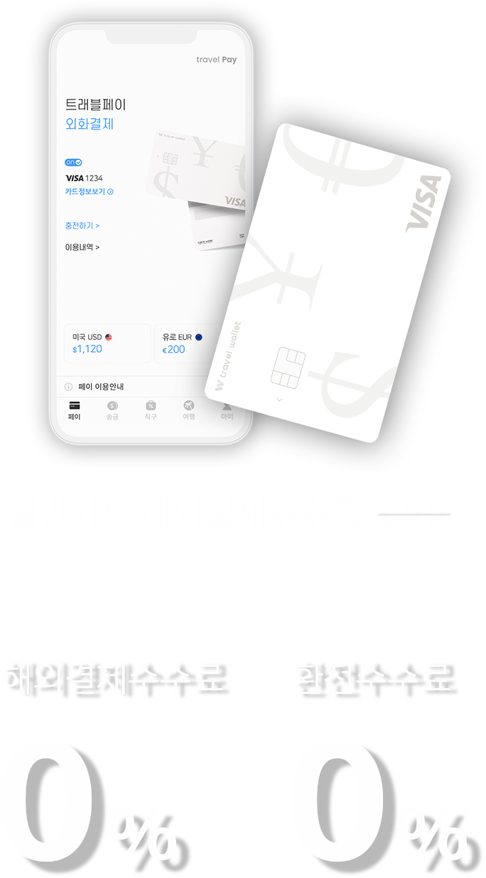 트래블월렛 - 페이에 세계를 담다, 트래블페이 Travelpay